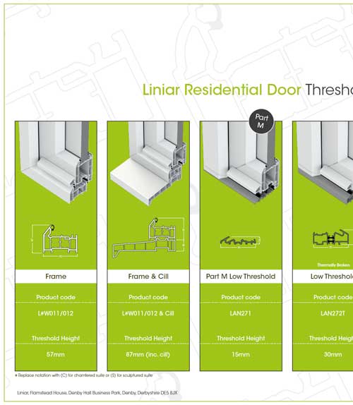 liniar residential door threshold