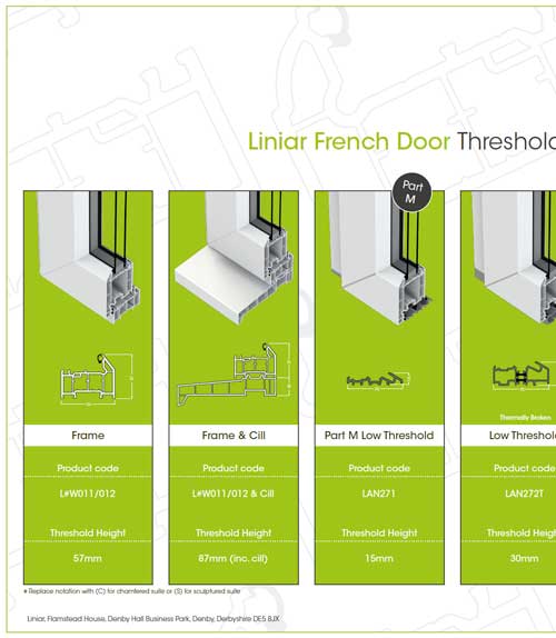 liniar french doors threshold