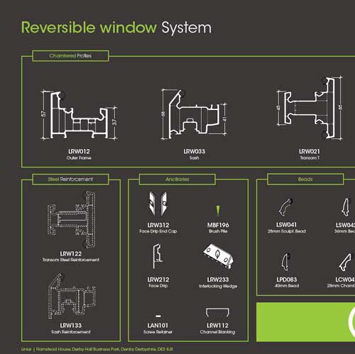 reversible window system